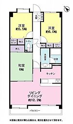 京成臼井駅 2,090万円