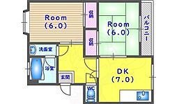 コーポ春田 1階2DKの間取り