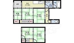 山陰本線 円町駅 徒歩5分