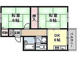 ヴァンベール中村 2DKの間取図画像