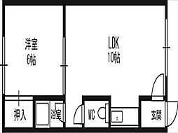 🉐敷金礼金0円！🉐スリーコート厚別東