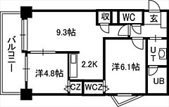 物件の間取り