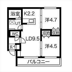 物件の間取り