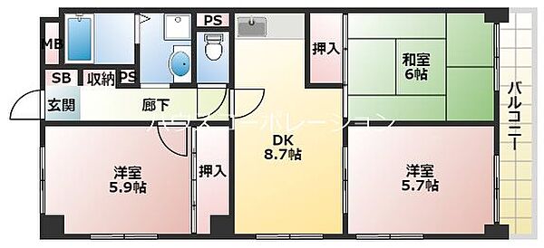 サムネイルイメージ