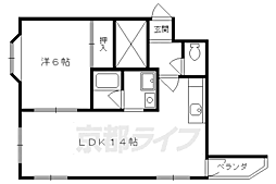 コミュニティー藤森 3階/302