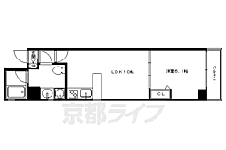 京阪本線 神宮丸太町駅 徒歩5分