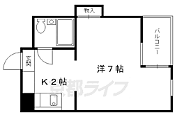 京阪本線 出町柳駅 徒歩5分