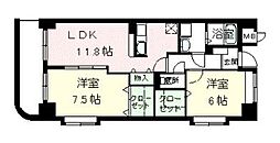 ラポール西大島イースト 2LDKの間取図画像