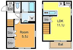 東京メトロ日比谷線 北千住駅 徒歩17分