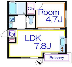 東武伊勢崎線 西新井駅 徒歩6分