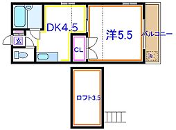 東武伊勢崎線 獨協大学前駅 徒歩17分