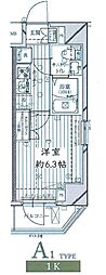 東京メトロ日比谷線 北千住駅 徒歩6分