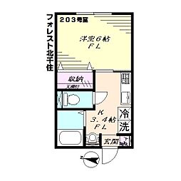 東京メトロ千代田線 北千住駅 徒歩13分