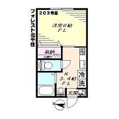 物件の間取り