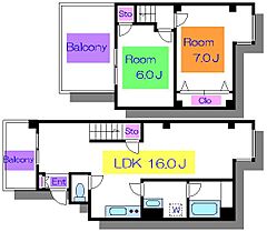 物件の間取り