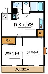 JR常磐線 亀有駅 徒歩12分