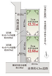 都営浅草線 中延駅 徒歩2分