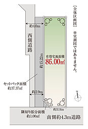 都営浅草線 中延駅 徒歩2分