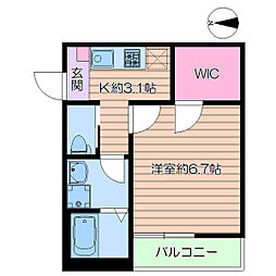 北千住駅 8.6万円