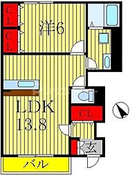 柏駅 6.6万円