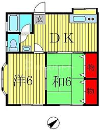 ドミールパパ 2DKの間取図画像