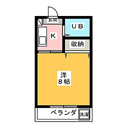 赤羽駅 5.8万円