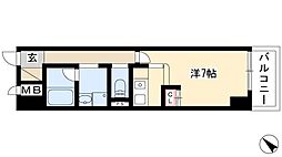 グランパラシオ
