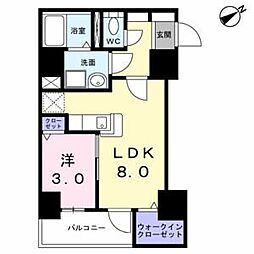 ラ・フュンフ 1LDKの間取図画像