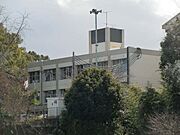 志津小学校まで1883m