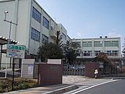 老上小学校まで1000m
