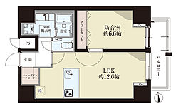 稲荷町駅 24.8万円