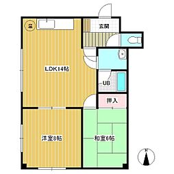 片平ビル 2LDKの間取図画像