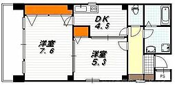 アマデウス西洞院