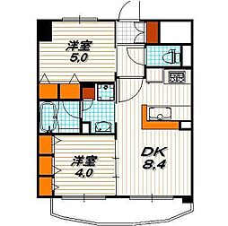 エステムプラザ京都河原町通2レジデンシャル 2DKの間取図画像