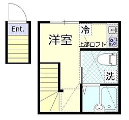 インベスト大森36 ワンルームの間取図画像