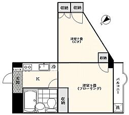 セブンスターマンション第2大森 2Kの間取図画像