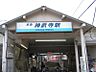 周辺：【駅】神武寺駅まで5ｍ