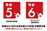 その他：住協なら「ZEH水準の省エネ住宅」が標準仕様光熱費の節約はもちろん、補助金や減税でオトクにオプションで太陽光発電システムや蓄電池、ＥＶコンセント、ＨＥＭＳなど「創エネ」設備もご用意しております