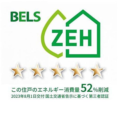 省エネ性能ラベル