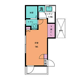 西日暮里駅 8.0万円