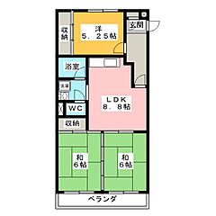 物件の間取り
