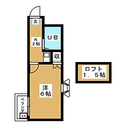 自由が丘駅 5.8万円