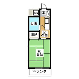 すえひろ荘 2階1Kの間取り