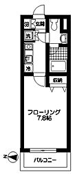 初台駅 14.6万円