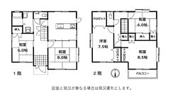 物件画像 戸建　小田原市小竹