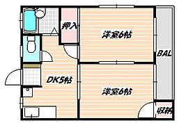 JR総武線 西船橋駅 徒歩8分の賃貸アパート 2階2DKの間取り