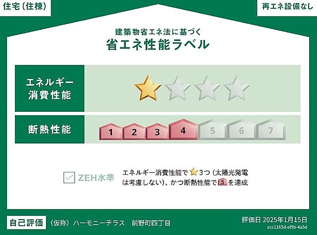 省エネ性能ラベル