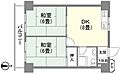 センチュリー御宿シーサイド4階200万円