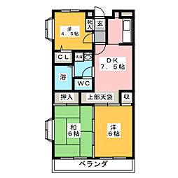 イベットサノ 3DKの間取図画像