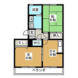 プランドール市川 2階2DKの間取り